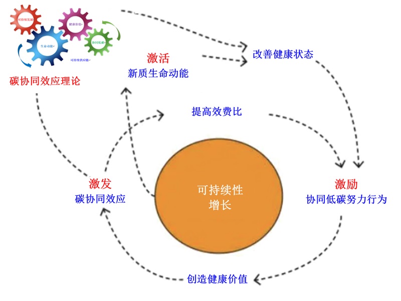 凯发彩票充值成功图片乐山应急管理学会招聘启示